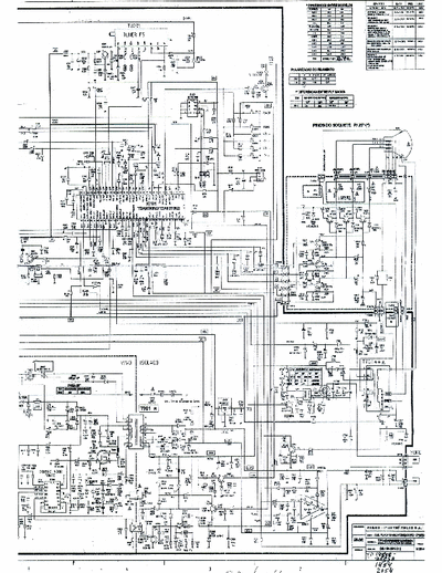 Philco TP 1454 Esquema de Tv Philco